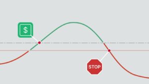 Risk-Management-in-Trading-1