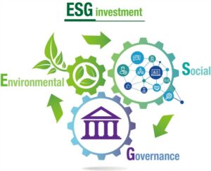 Governance-ESG-Investing