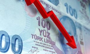 Turkish Lira Fluctuations