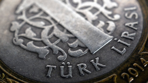 Will-The-Turkish-Lira-Recover-2024-Overview-Analysis