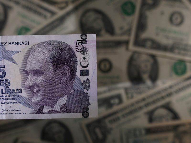 turkish-lira-to-usd